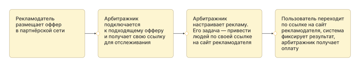 схема.png