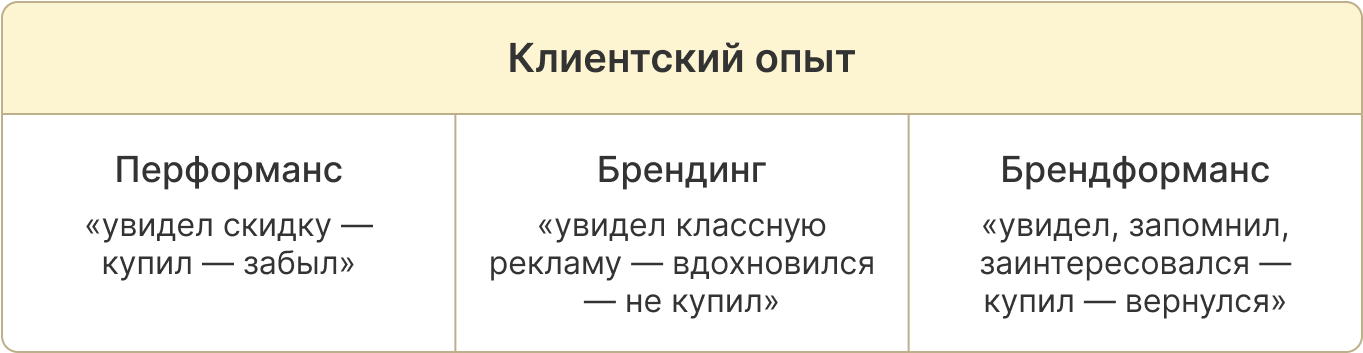 таблица 1 (4).png