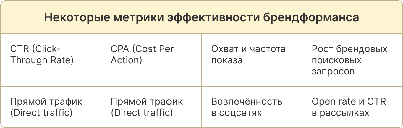 таблица 2 (6).png