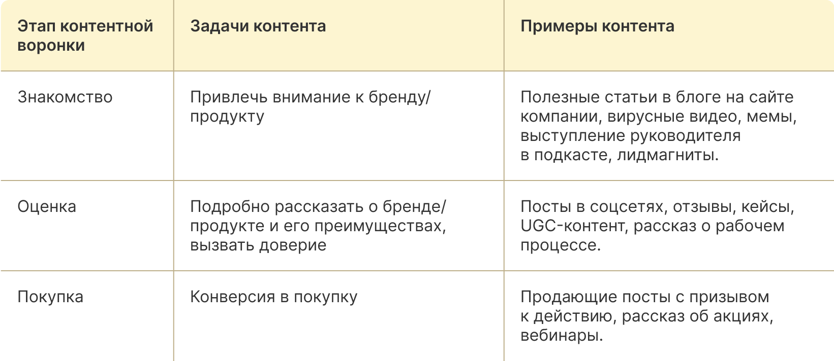 таблица.png