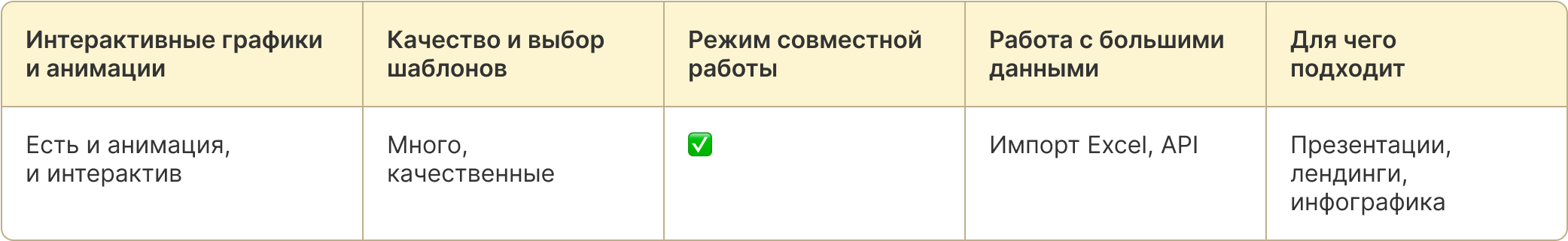 таблица 4.png