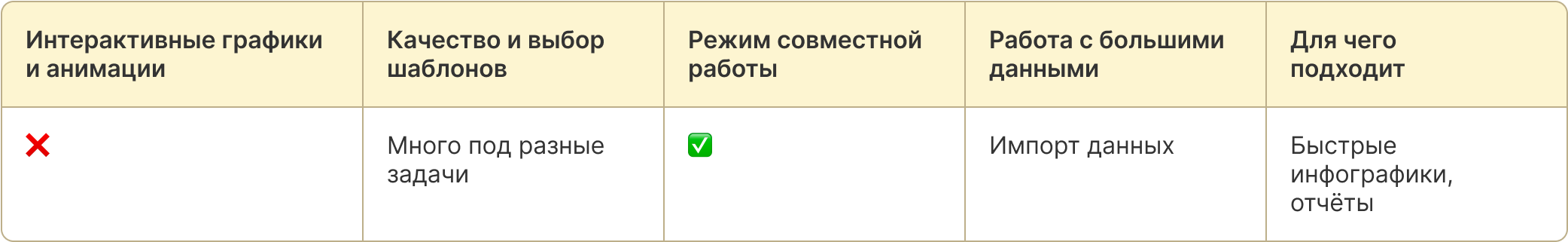 таблица 5.png