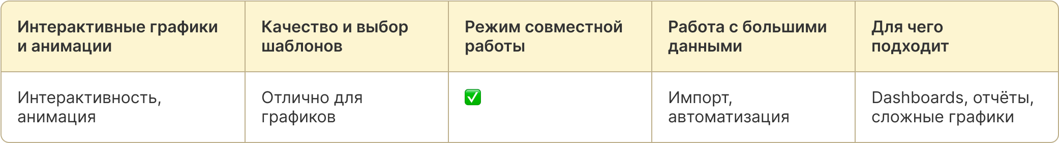 таблица 6.png