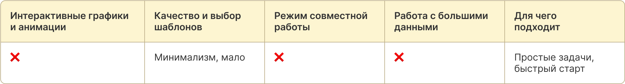 таблица 7.png