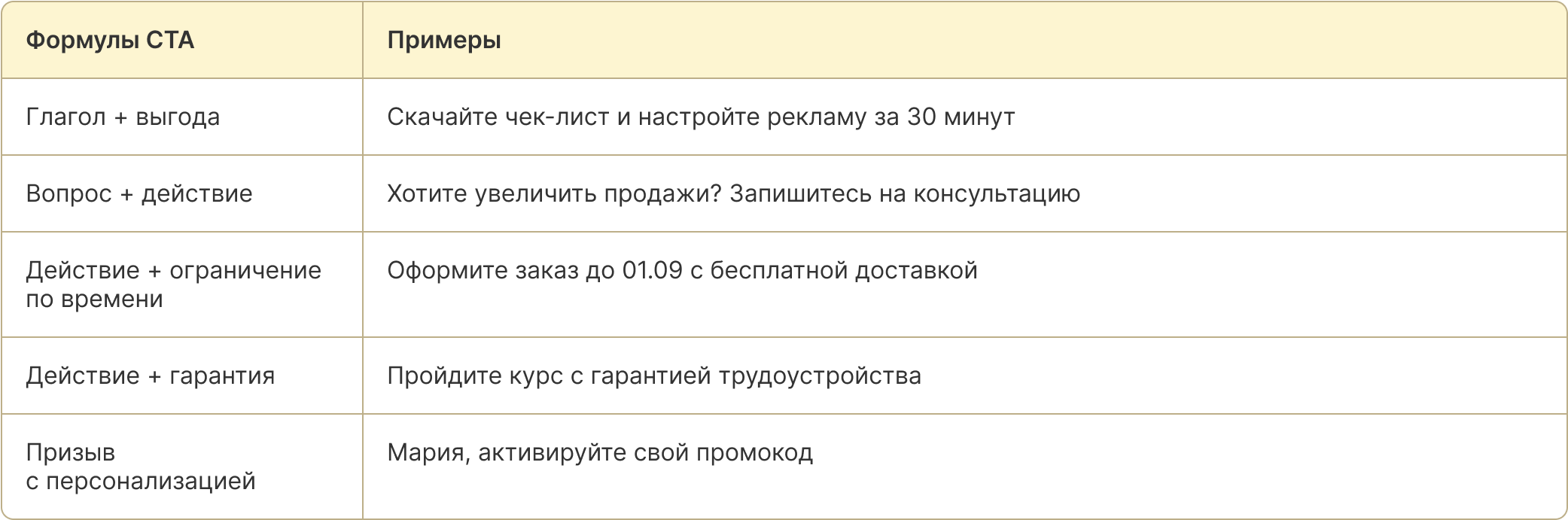 таблица (2).png
