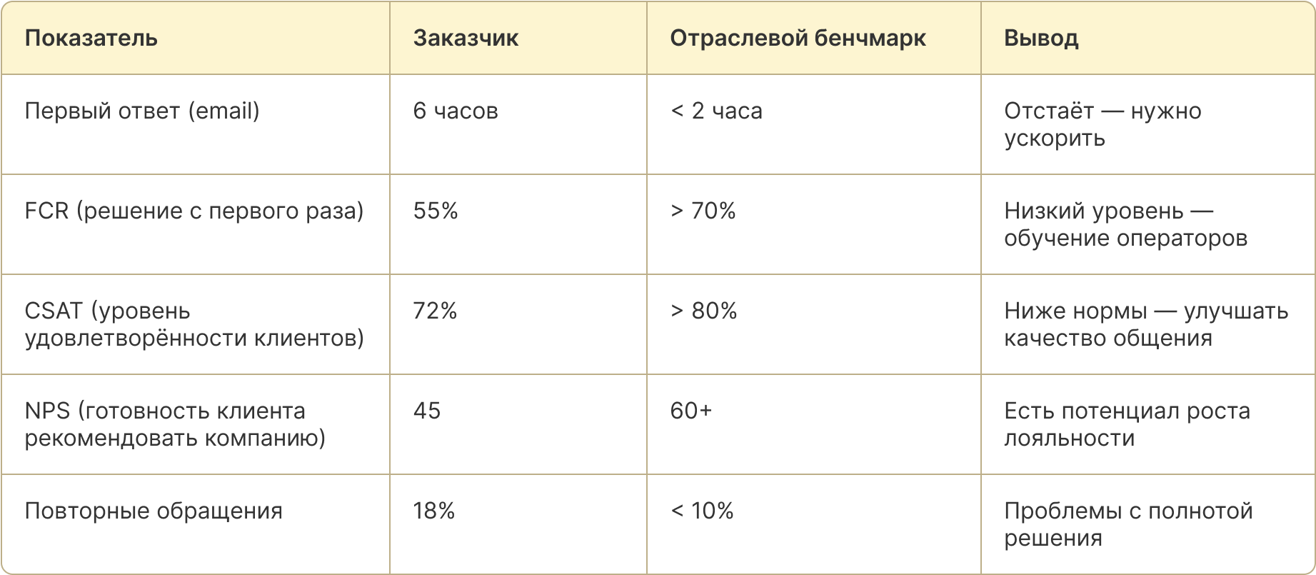 таблица 1 (3).png
