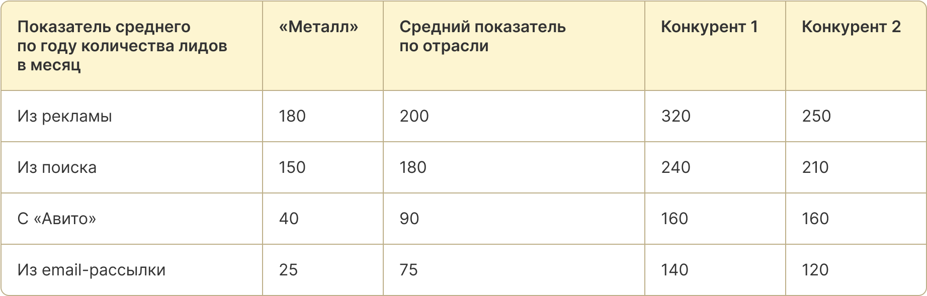 таблица 2 (3).png