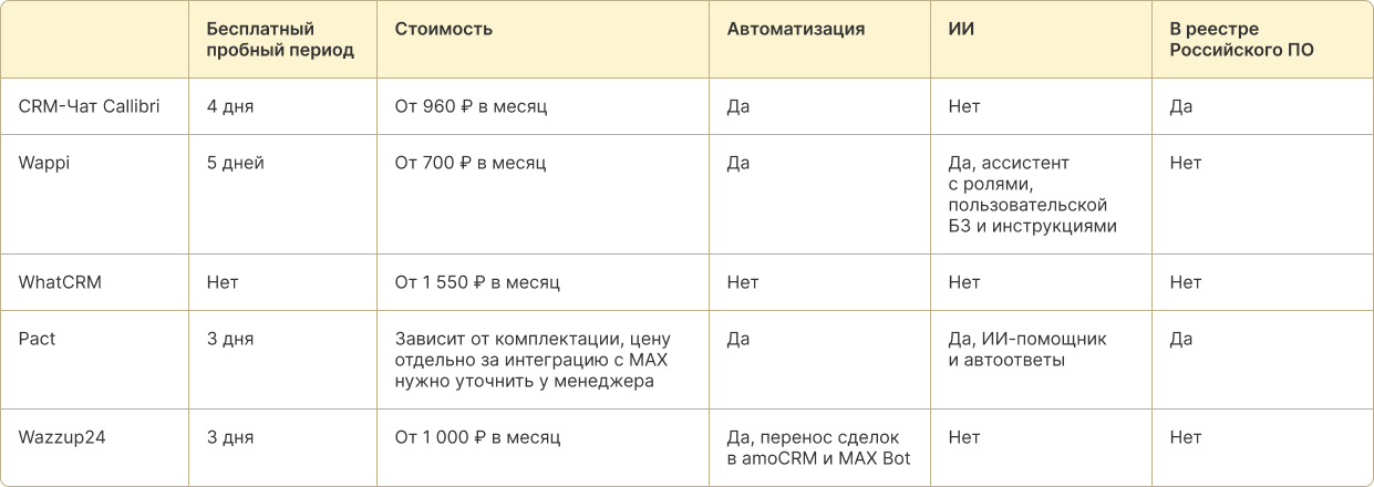 таблица (23).png