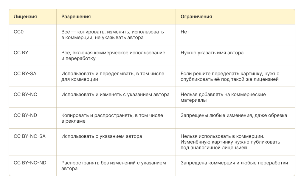 таблица 2 (4).png