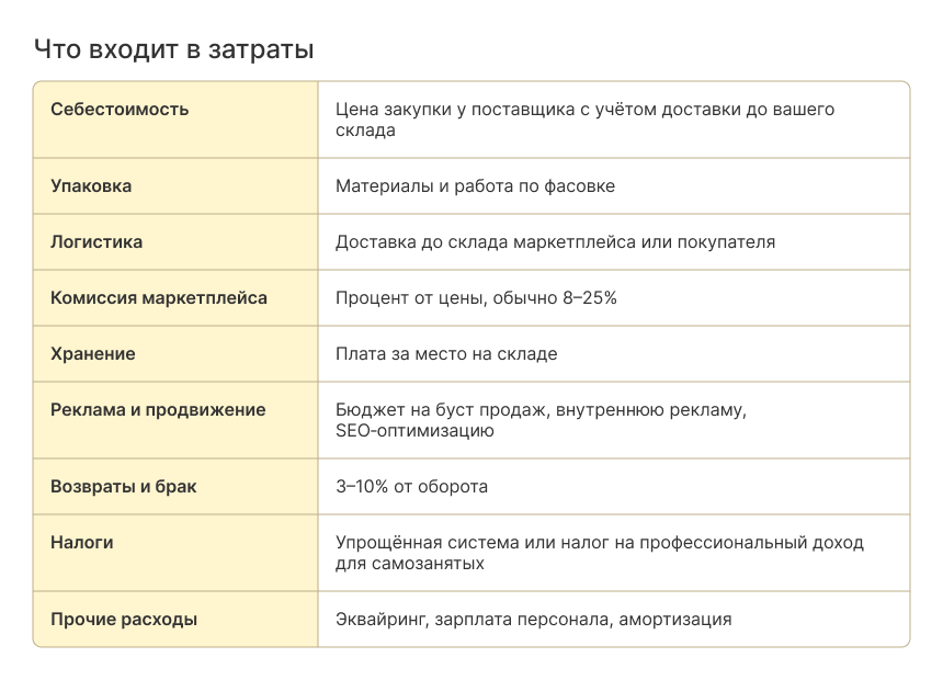 таблица 1.png