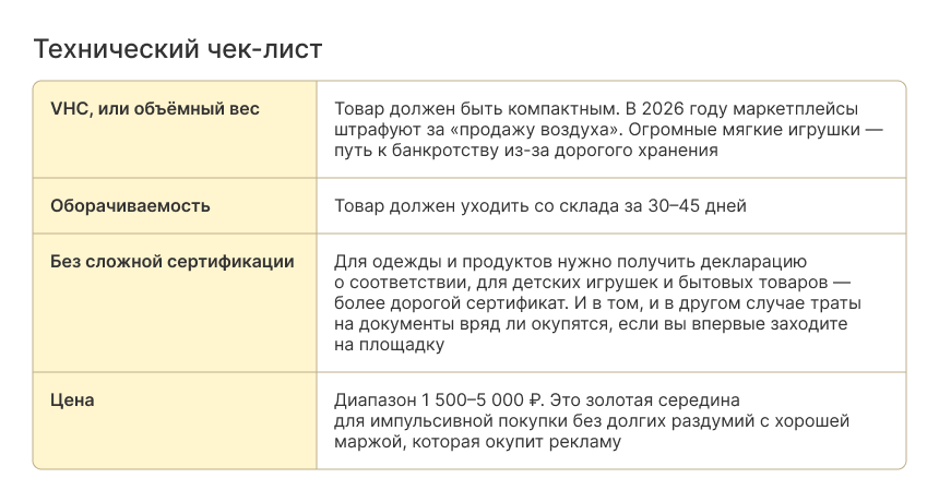 таблица 2.png