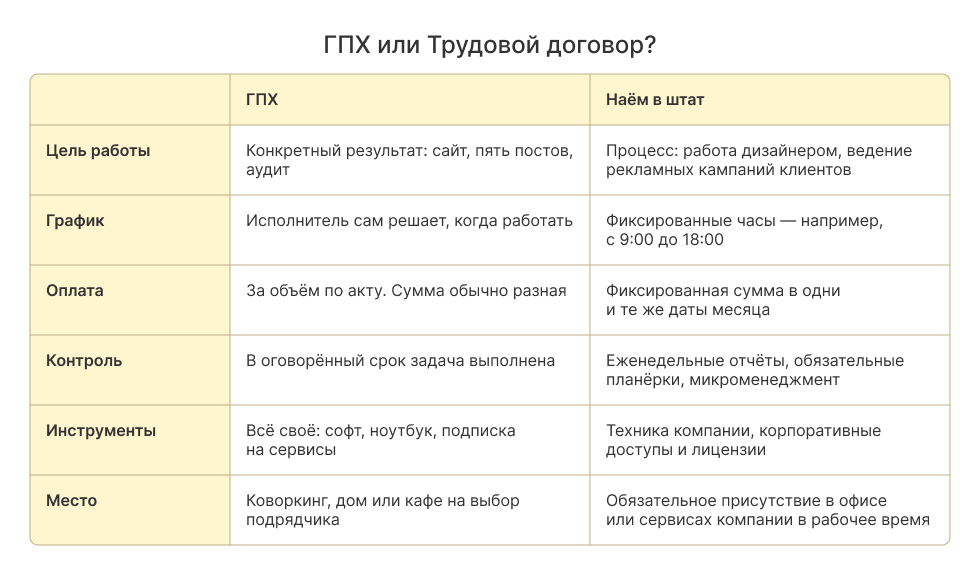 таблица (11).png