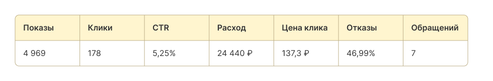 таблица.png