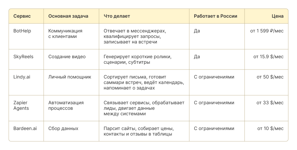 таблица (12).png