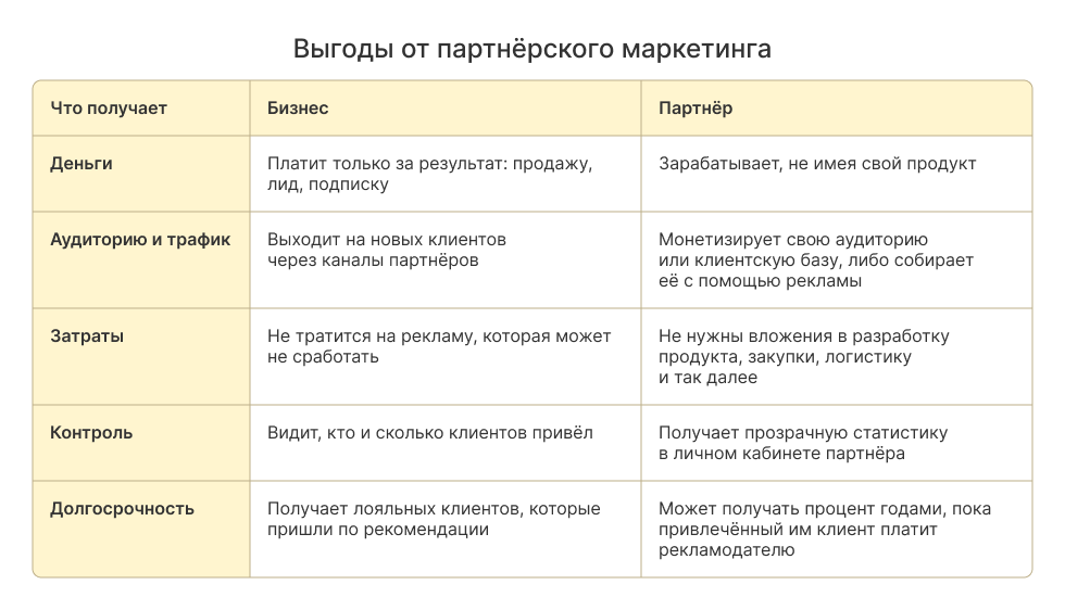 таблица 1.png