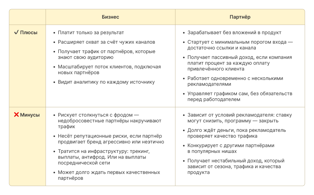таблица 2.png