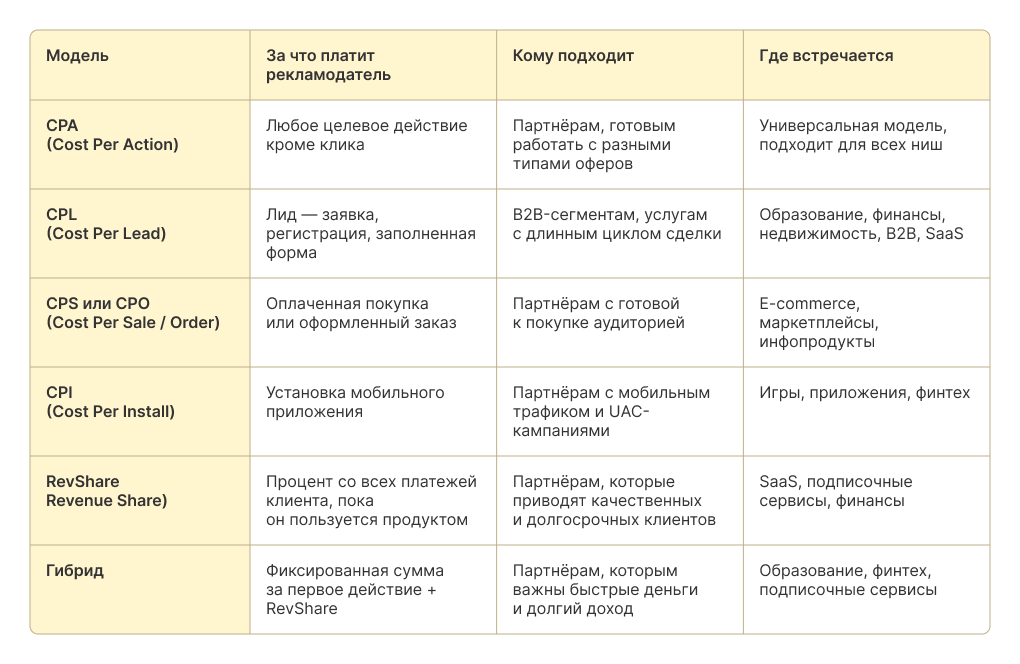 таблица 3.png