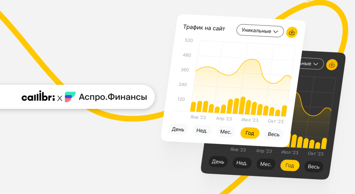 KPI в управленческом учете: как внедрить, зачем нужно и какими инструментами контролировать